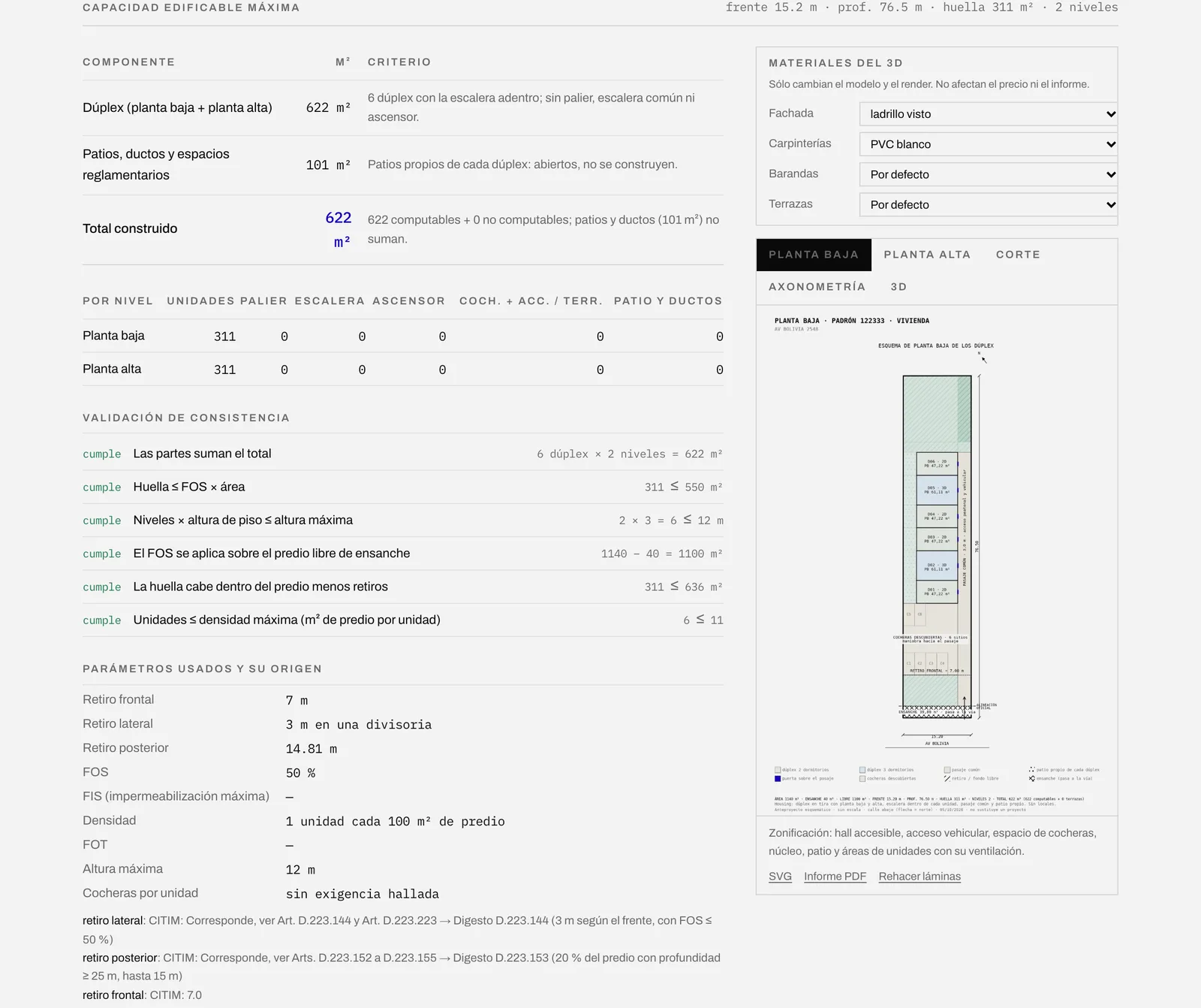 Capacidad edificable máxima del padrón 122333: cuadro por componente, validación de consistencia y parámetros del CITIM con el artículo del Digesto, junto a la planta baja del anteproyecto